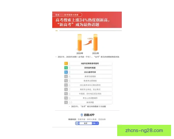 福登在曼城创造职业生涯巅峰数据表现引球迷热议