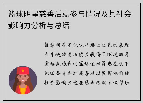 篮球明星慈善活动参与情况及其社会影响力分析与总结