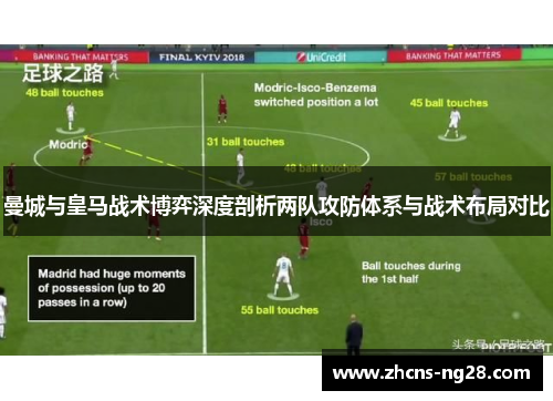 曼城与皇马战术博弈深度剖析两队攻防体系与战术布局对比