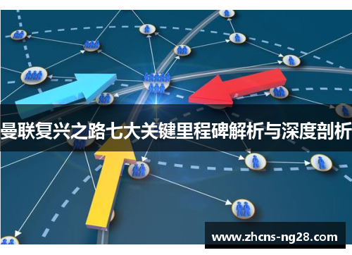 曼联复兴之路七大关键里程碑解析与深度剖析