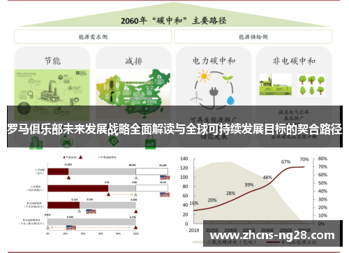 罗马俱乐部未来发展战略全面解读与全球可持续发展目标的契合路径