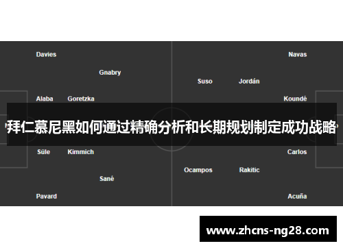 拜仁慕尼黑如何通过精确分析和长期规划制定成功战略