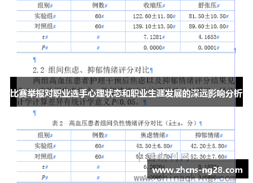 比赛举报对职业选手心理状态和职业生涯发展的深远影响分析