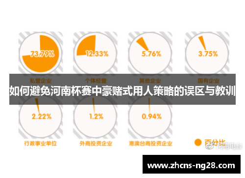 如何避免河南杯赛中豪赌式用人策略的误区与教训