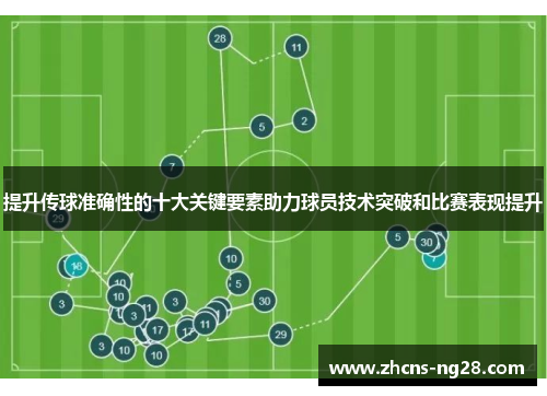 提升传球准确性的十大关键要素助力球员技术突破和比赛表现提升