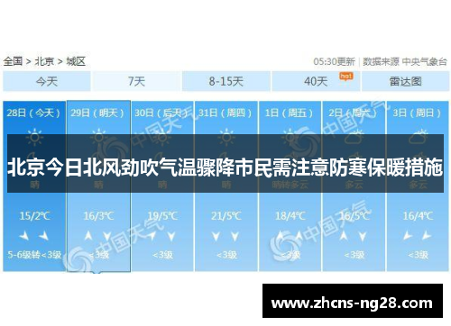 北京今日北风劲吹气温骤降市民需注意防寒保暖措施