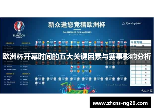 欧洲杯开幕时间的五大关键因素与赛事影响分析