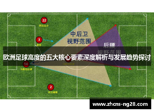 欧洲足球高度的五大核心要素深度解析与发展趋势探讨