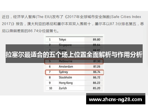 拉塞尔最适合的五个场上位置全面解析与作用分析