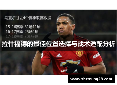 拉什福德的最佳位置选择与战术适配分析