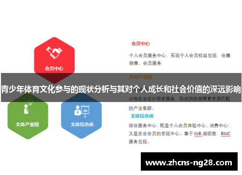 青少年体育文化参与的现状分析与其对个人成长和社会价值的深远影响