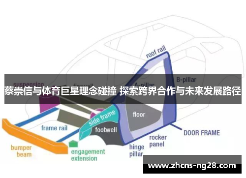 蔡崇信与体育巨星理念碰撞 探索跨界合作与未来发展路径