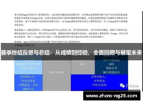 赛季终结反思与总结：从成绩到经验，全面回顾与展望未来