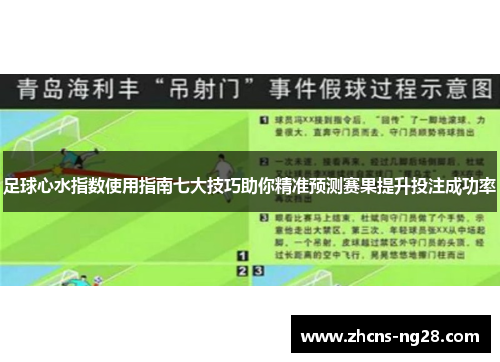 足球心水指数使用指南七大技巧助你精准预测赛果提升投注成功率