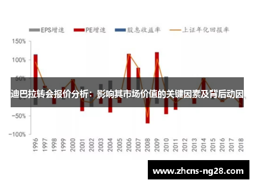 迪巴拉转会报价分析：影响其市场价值的关键因素及背后动因