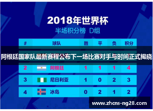 阿根廷国家队最新赛程公布下一场比赛对手与时间正式揭晓 阿根廷国家队最新赛程公布下一场比赛对手与时间正式揭晓
