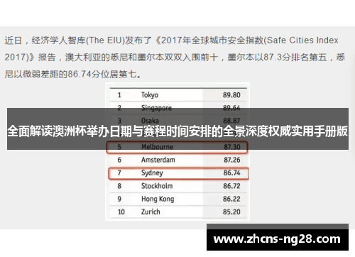 全面解读澳洲杯举办日期与赛程时间安排的全景深度权威实用手册版 全面解读澳洲杯举办日期与赛程时间安排的全景深度权威实用手册版
