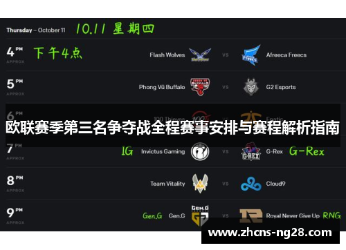 欧联赛季第三名争夺战全程赛事安排与赛程解析指南 欧联赛季第三名争夺战全程赛事安排与赛程解析指南