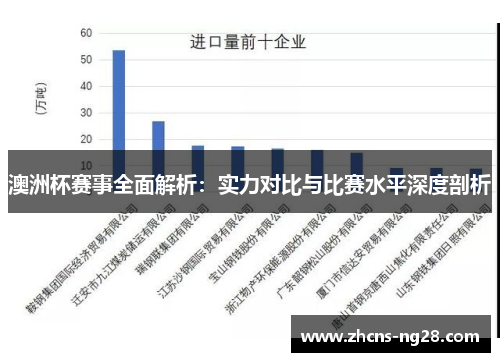 澳洲杯赛事全面解析:实力对比与比赛水平深度剖析 澳洲杯赛事全面解析:实力对比与比赛水平深度剖析