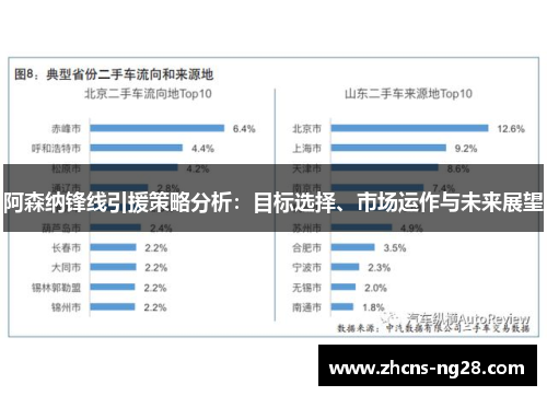 阿森纳锋线引援策略分析:目标选择、市场运作与未来展望 阿森纳锋线引援策略分析:目标选择、市场运作与未来展望