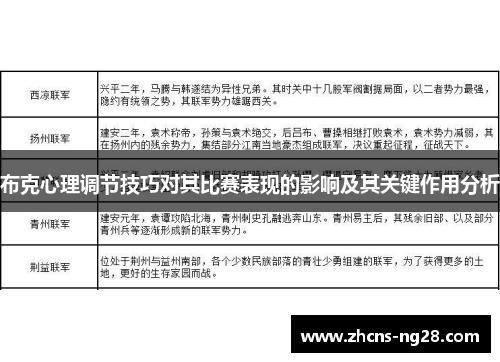 布克心理调节技巧对其比赛表现的影响及其关键作用分析